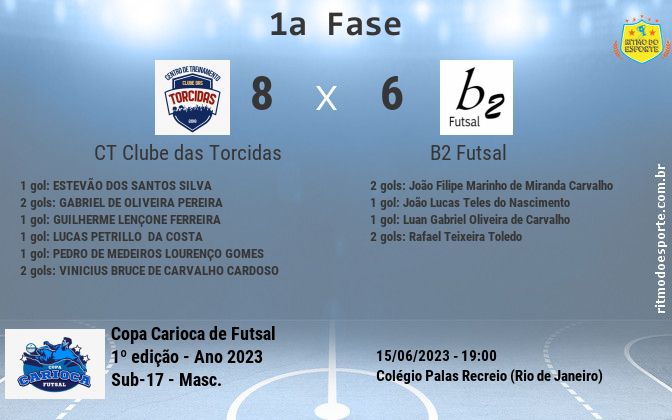 Resultado da partida