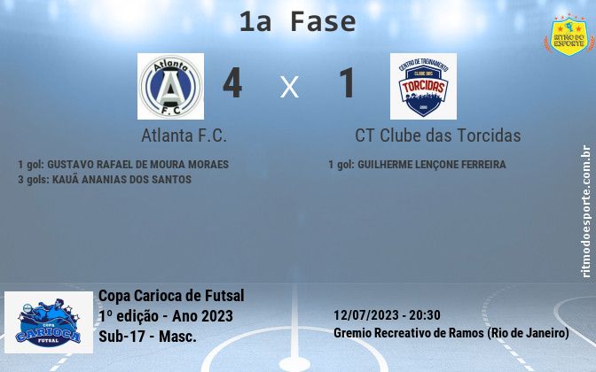 Resultado da partida