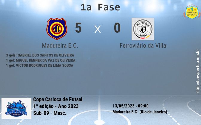 Resultado da partida