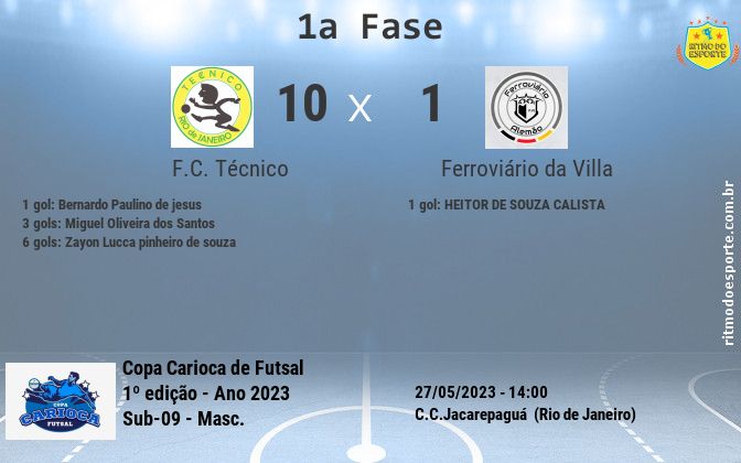 Resultado da partida