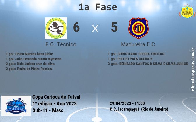 Resultado da partida