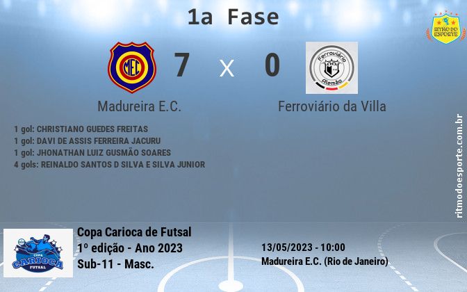 Resultado da partida