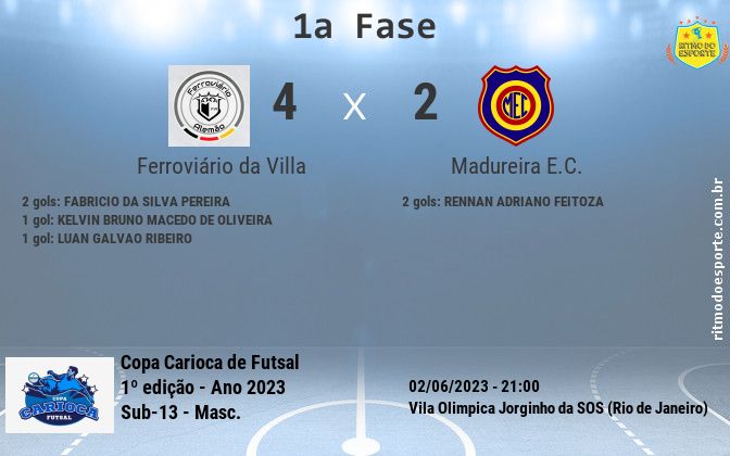 Resultado da partida