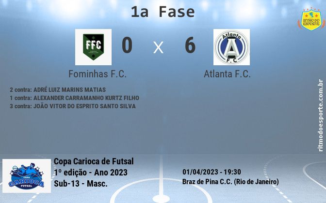 Resultado da partida