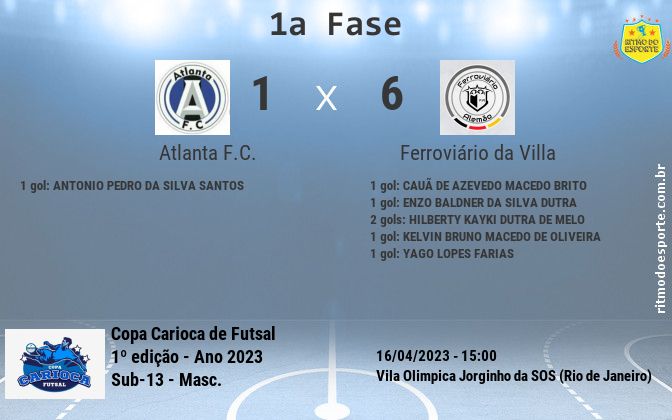 Resultado da partida