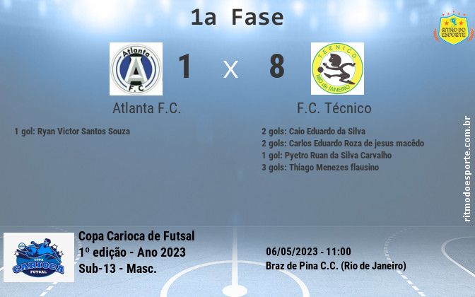 Resultado da partida
