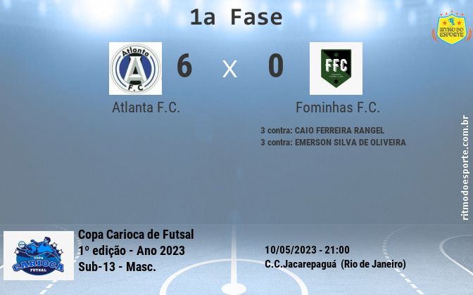 Resultado da partida