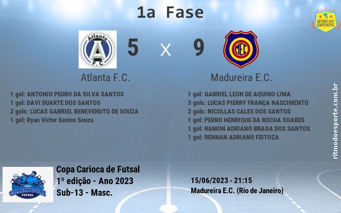 Resultado da partida