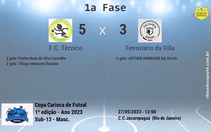 Resultado da partida