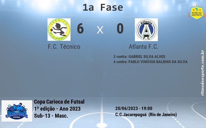 Resultado da partida