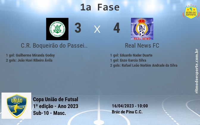 Resultado da partida