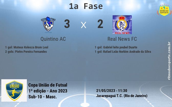 Resultado da partida