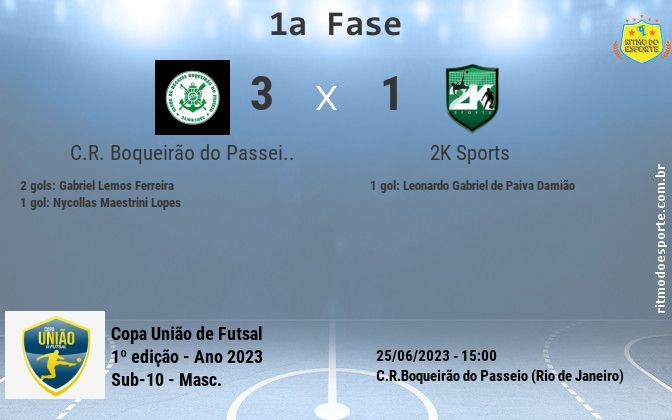 Resultado da partida