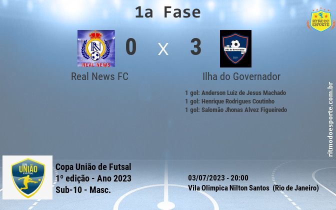 Resultado da partida