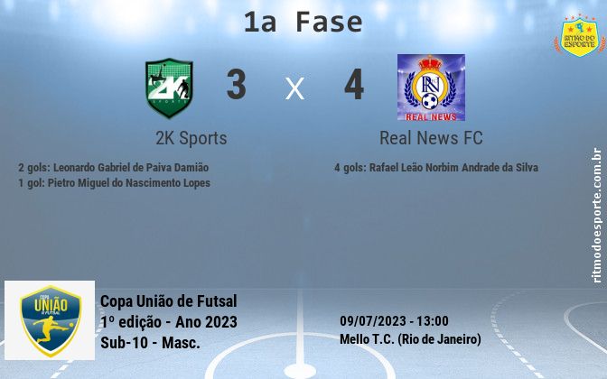 Resultado da partida