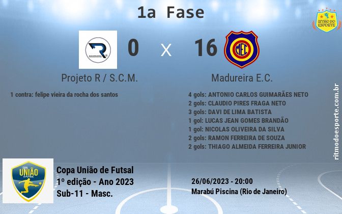 Resultado da partida