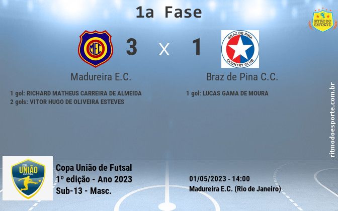 Resultado da partida