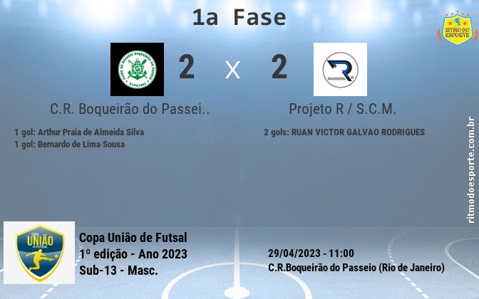 Resultado da partida