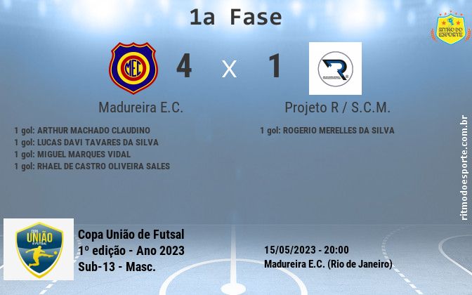 Resultado da partida