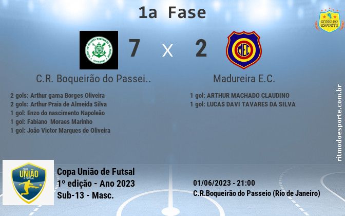 Resultado da partida