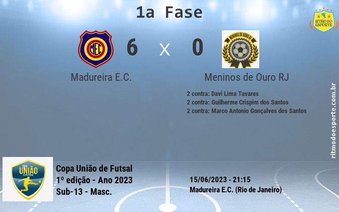 Resultado da partida