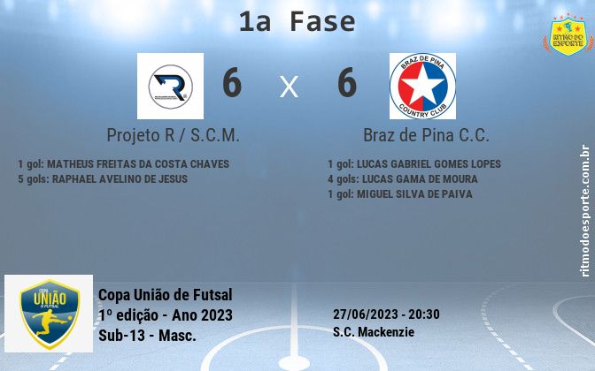 Resultado da partida