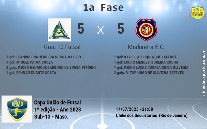 Resultado da partida