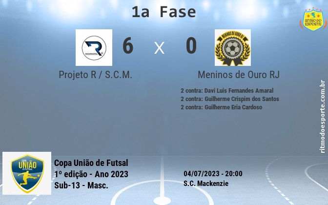Resultado da partida