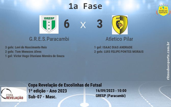 Resultado da partida