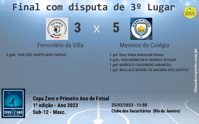 Resultado da partida
