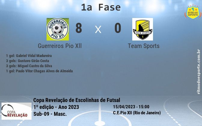 Resultado da partida