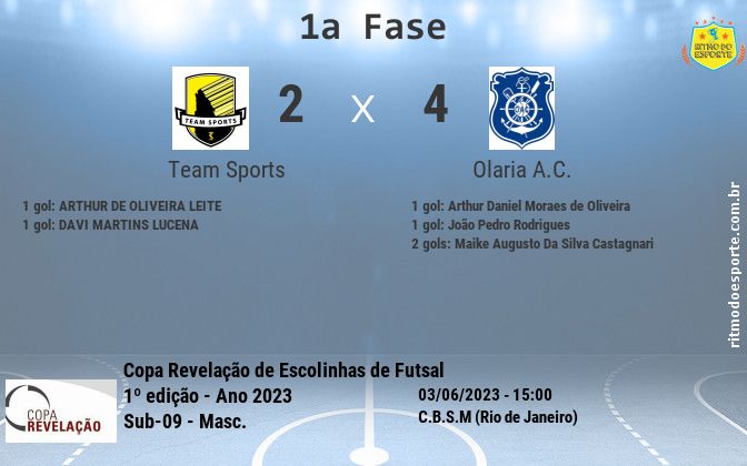 Resultado da partida