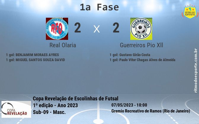 Resultado da partida