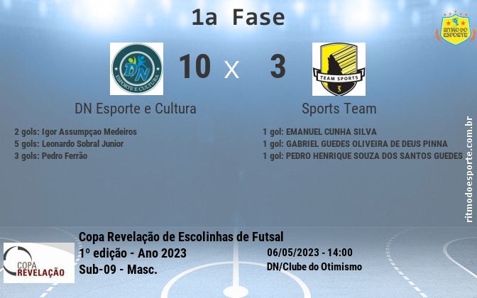 Resultado da partida