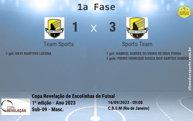 Resultado da partida