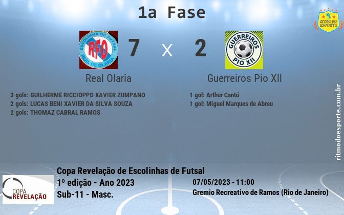 Resultado da partida