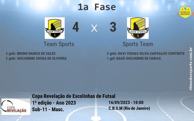Resultado da partida