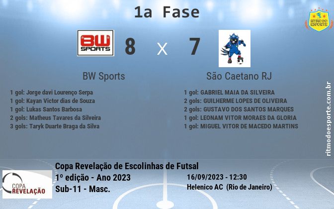 Resultado da partida
