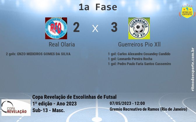 Resultado da partida