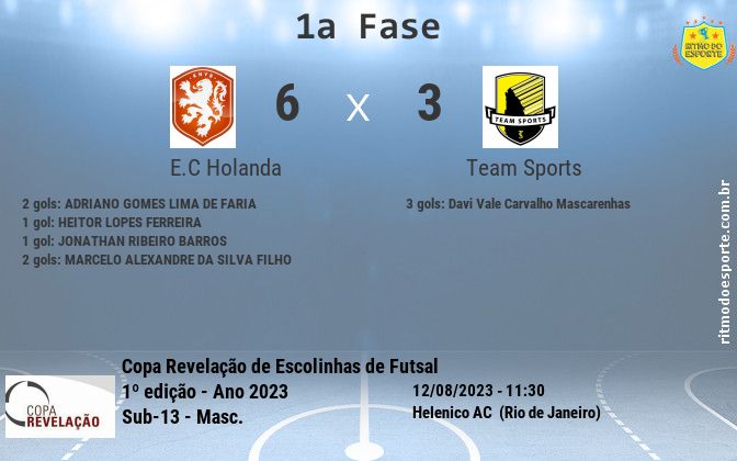 Resultado da partida