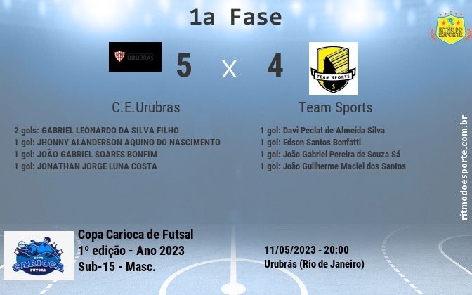 Resultado da partida