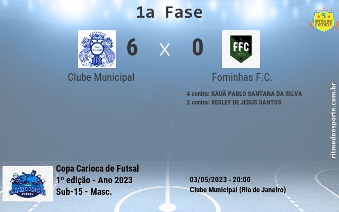 Resultado da partida