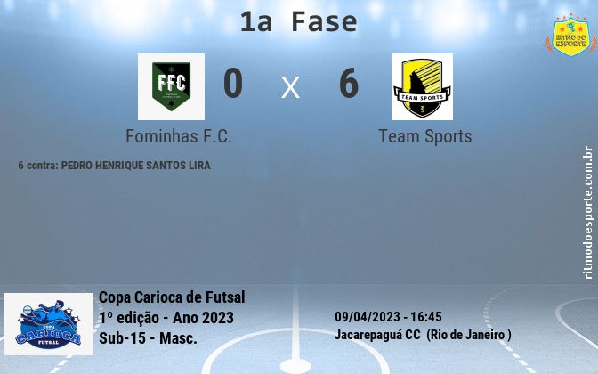 Resultado da partida