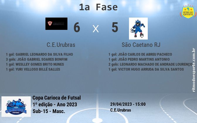 Resultado da partida