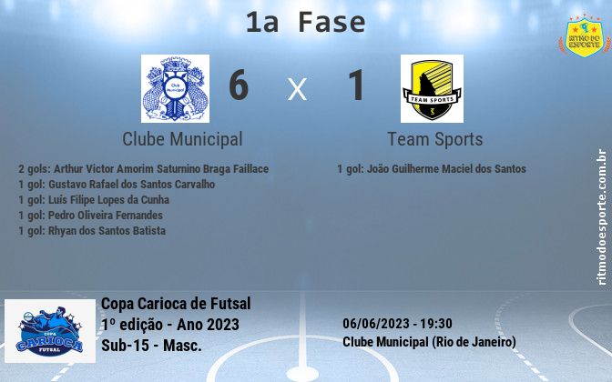 Resultado da partida