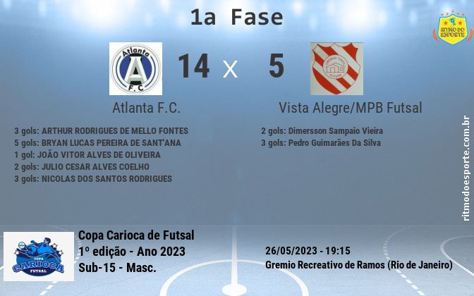 Resultado da partida