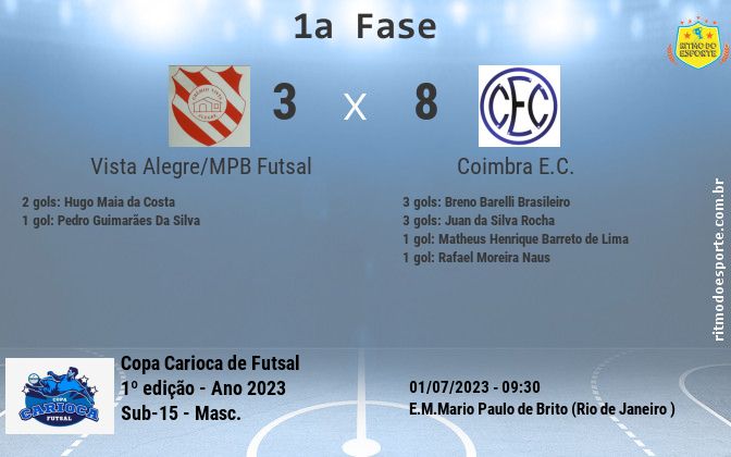 Resultado da partida