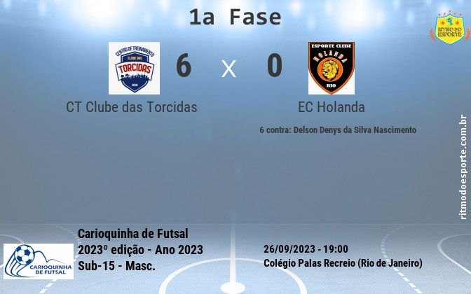 Resultado da partida