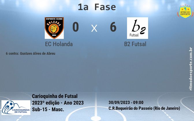Resultado da partida