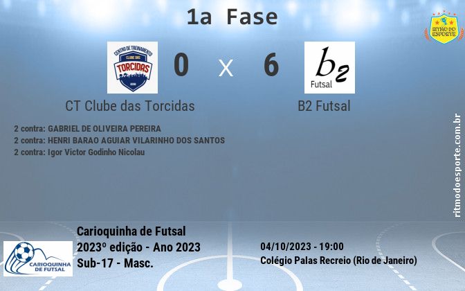 Resultado da partida